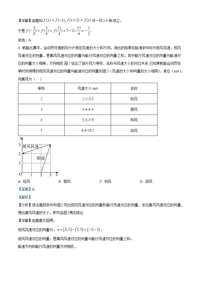2025《高考数学全国一卷真题》(解析版)第3页