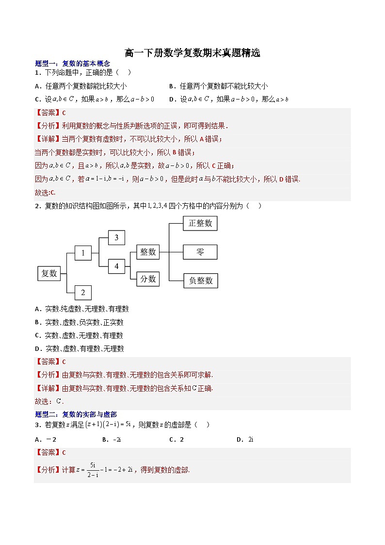 （人教A版）必修二高一数学下学期期末培优训练 复数(解析版)第1页