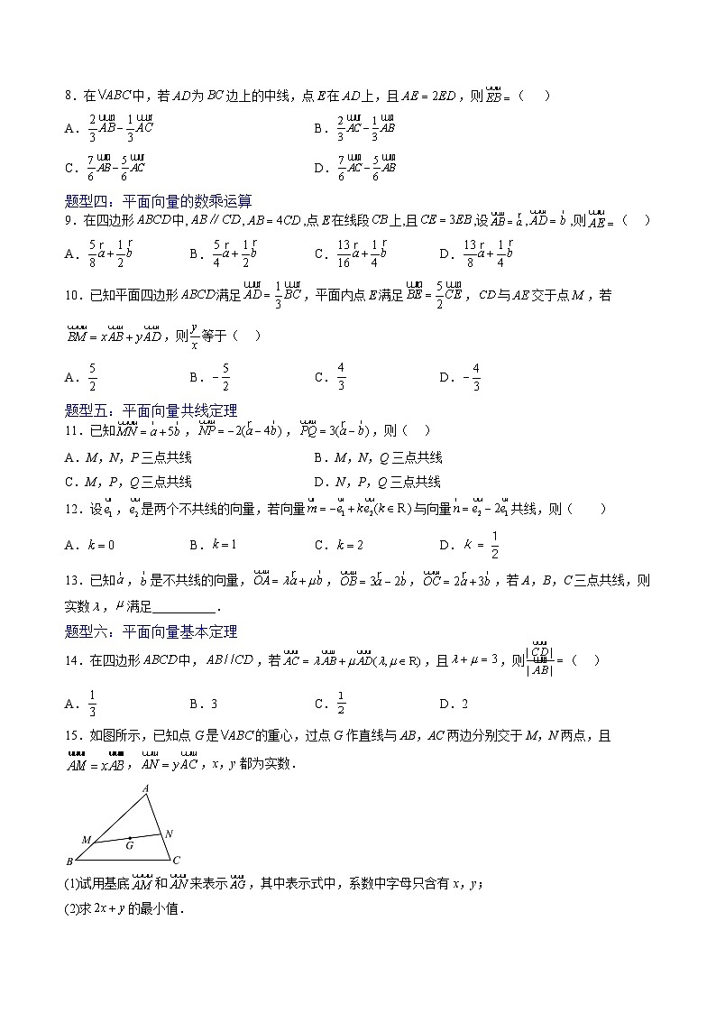 （人教A版）必修二高一数学下学期期末培优训练 平面向量(原卷版）第2页