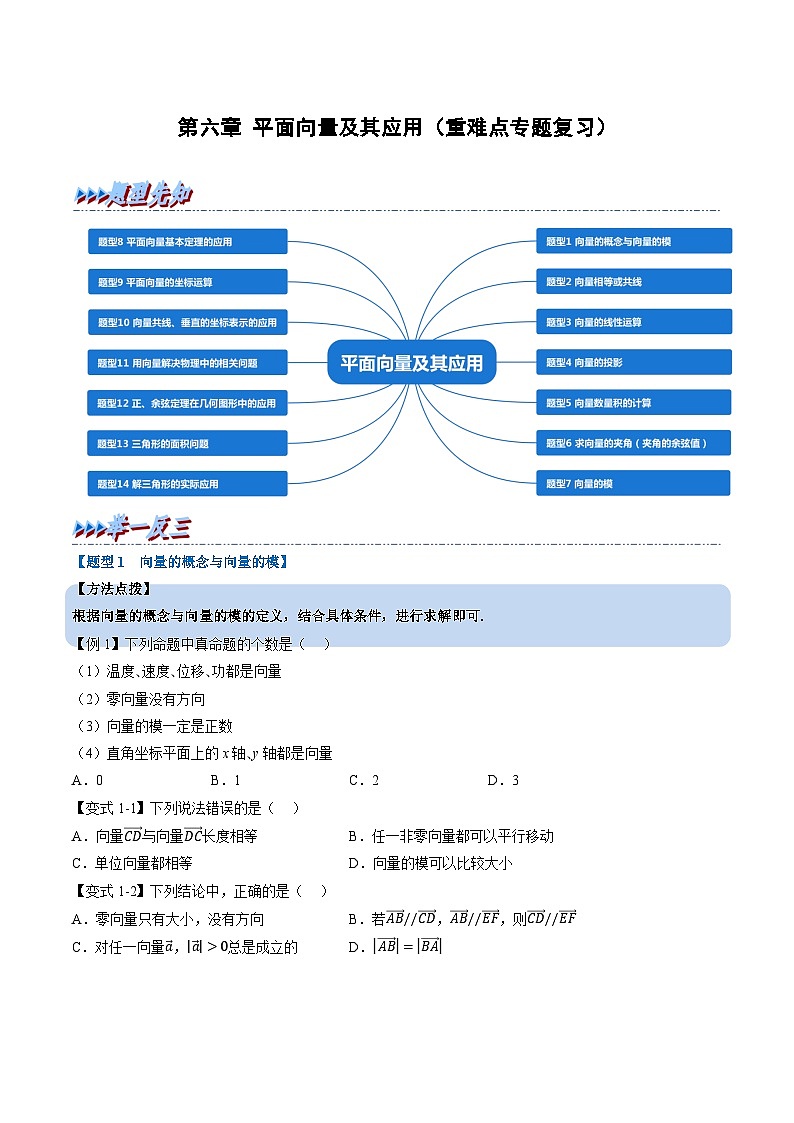 （人教A版）必修第二册高一数学下学期期末考点训练 第六章 平面向量及其应用（原卷版）第1页