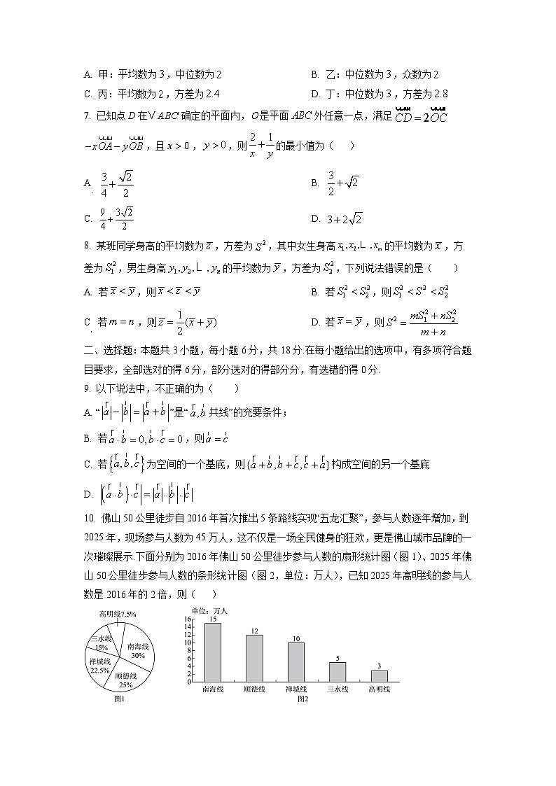 广东省和美联盟2025-2026学年高二上学期10月联考数学试卷（学生版）第2页