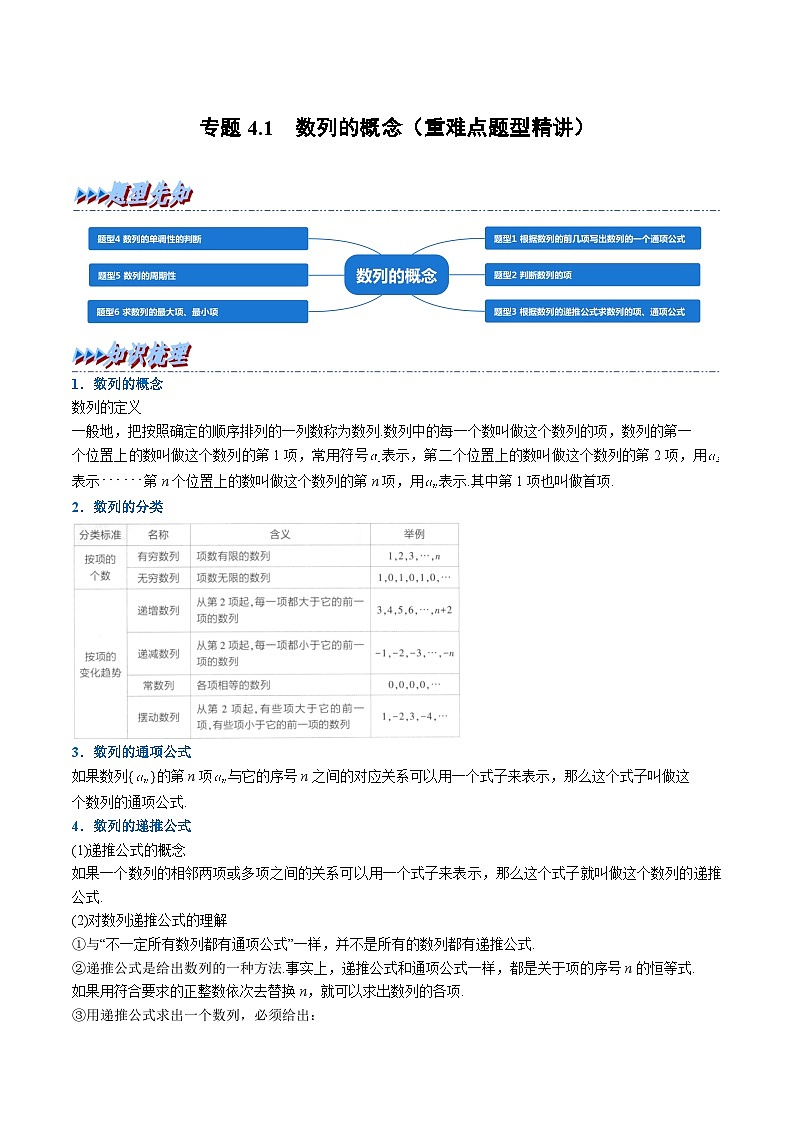 （人教A版）选择性必修二高二数学同步考点讲与练专题4.1 数列的概念（解析版）第1页