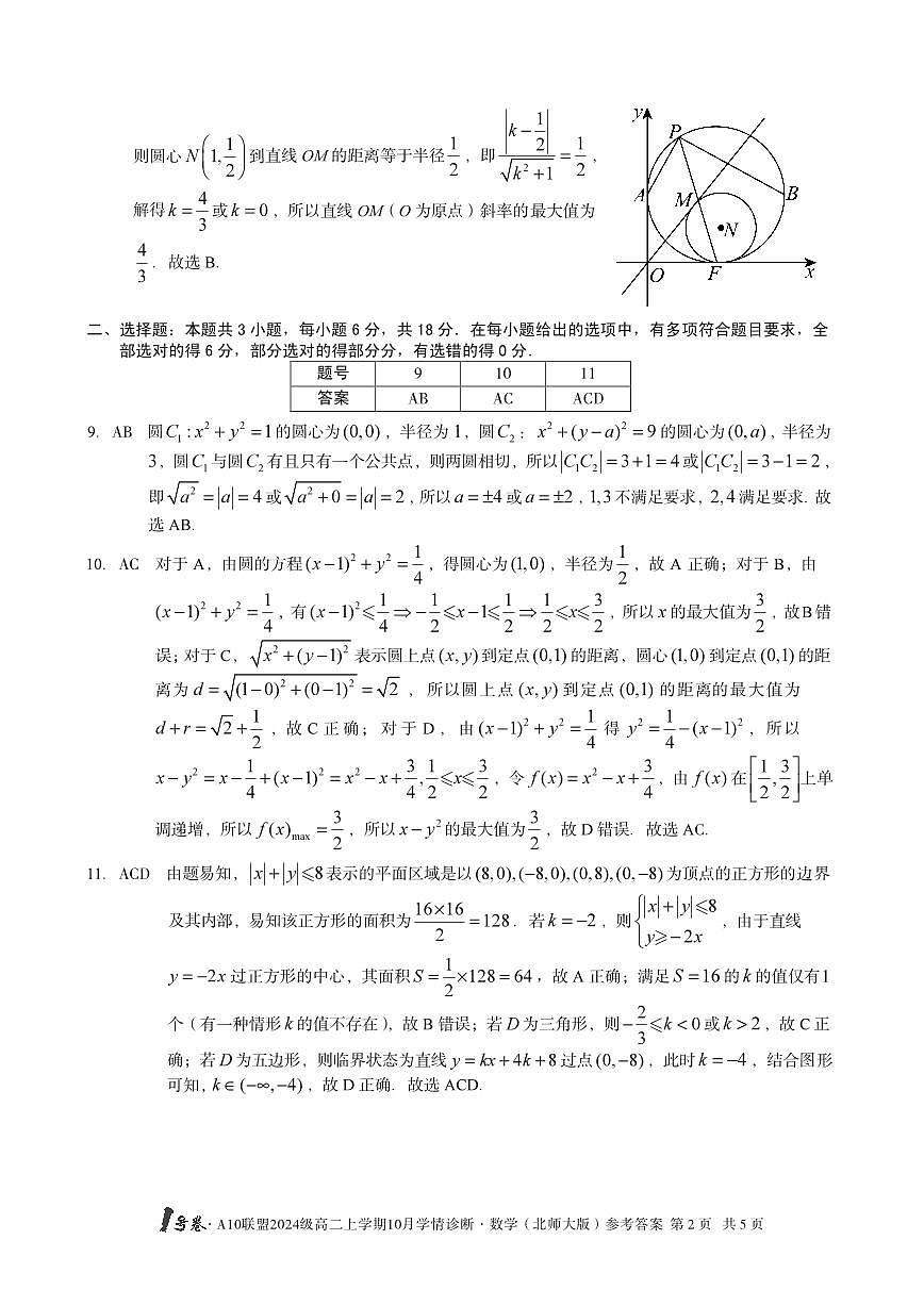 【数学（北师大版）】1号卷·A10联盟2024级高二上学期10月学情诊断数学（北师大版）答案第2页