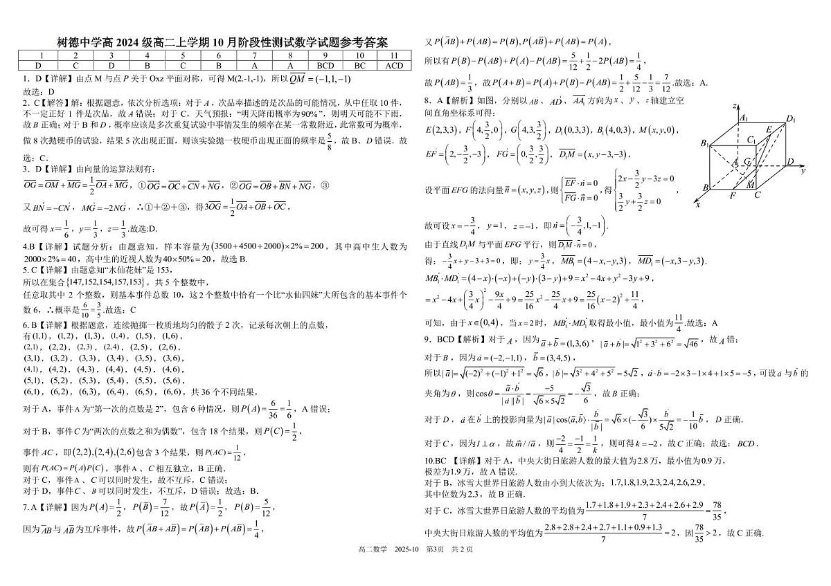 四川省成都市树德中学2025-2026学年高二上学期10月月考试题 数学 PDF版含答案（可编辑）第3页