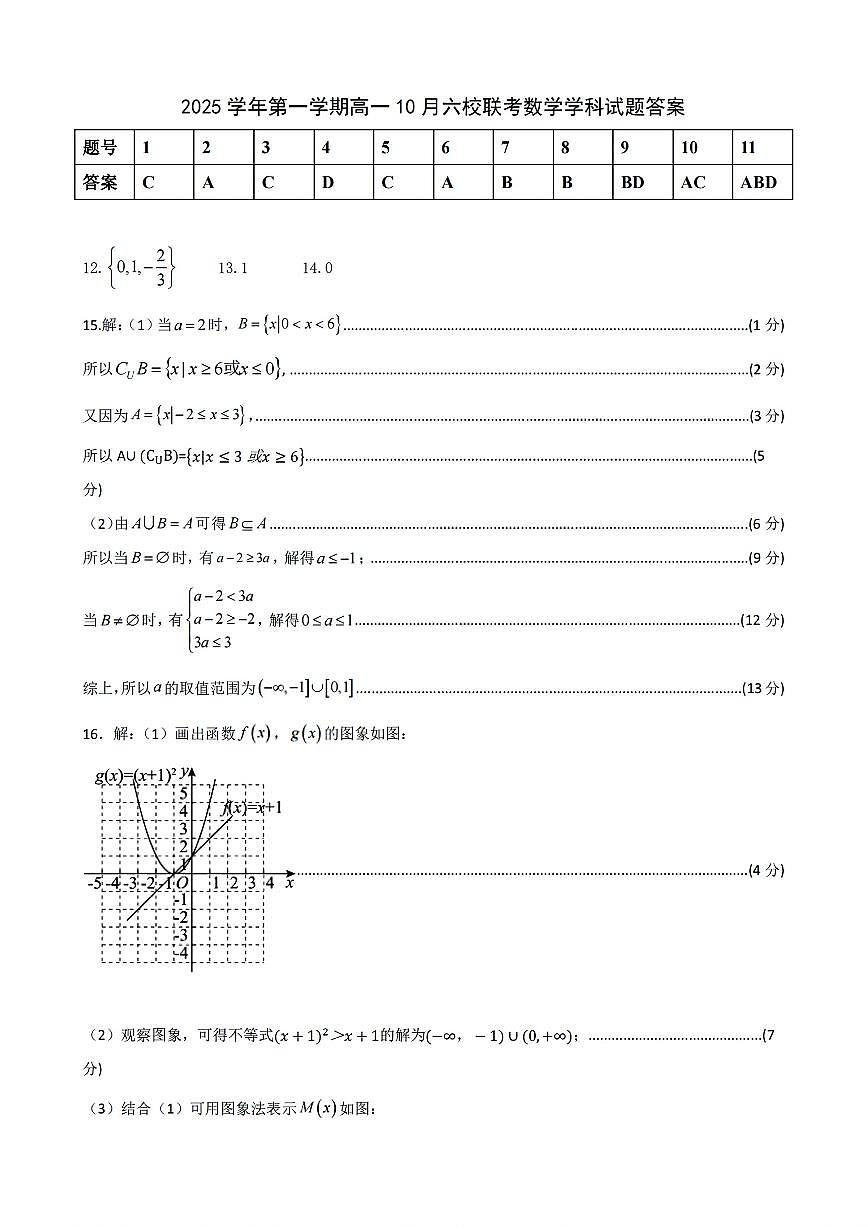 扫描件_数学答案第1页