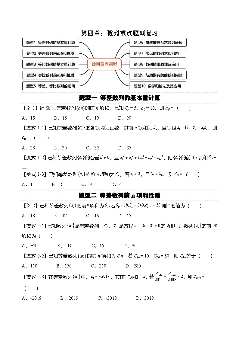（人教A版）选择性必修二高二数学上册 第四章：数列重点题型复习（原卷版）第1页