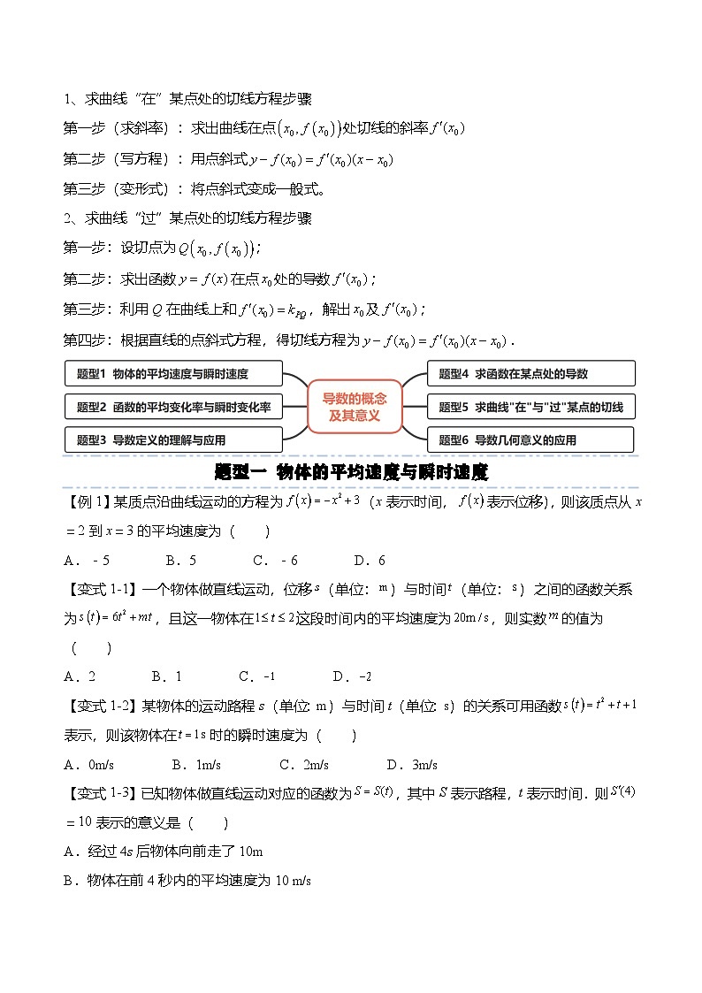 （人教A版）选择性必修二高二数学上册同步精讲精练5.1 导数的概念及其意义（原卷版）第3页