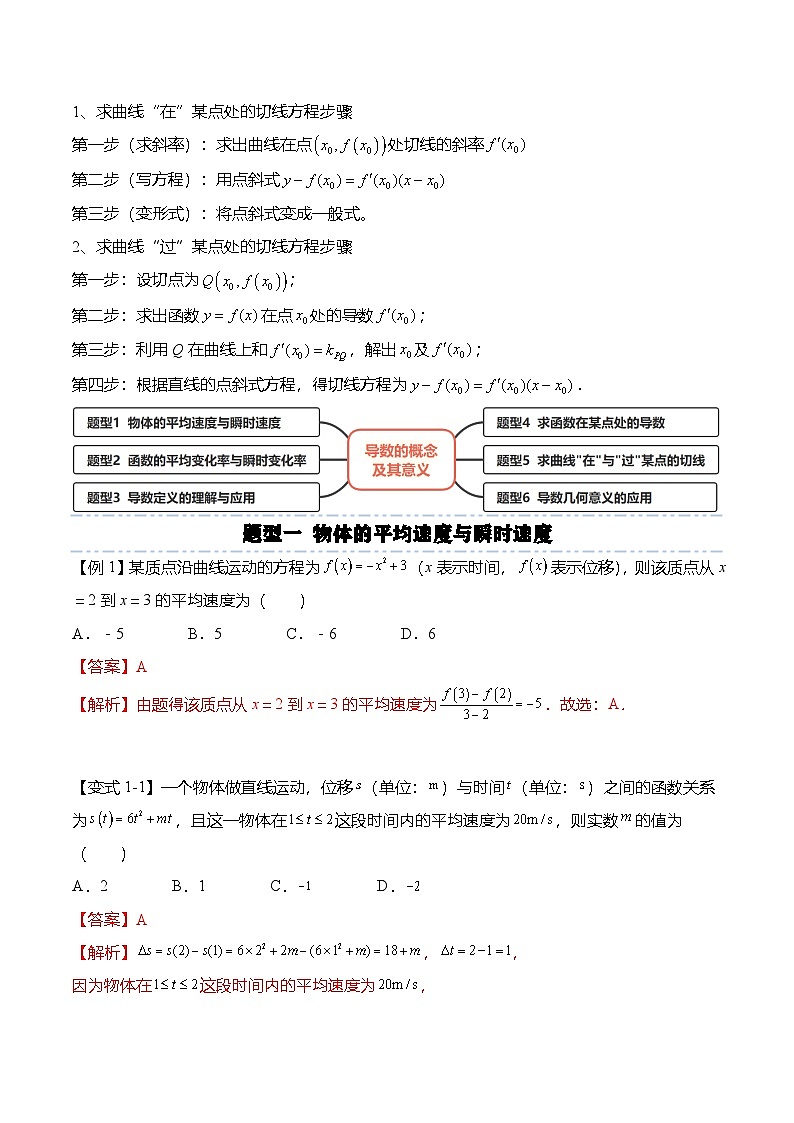 （人教A版）选择性必修二高二数学上册同步精讲精练5.1 导数的概念及其意义（解析版）第3页