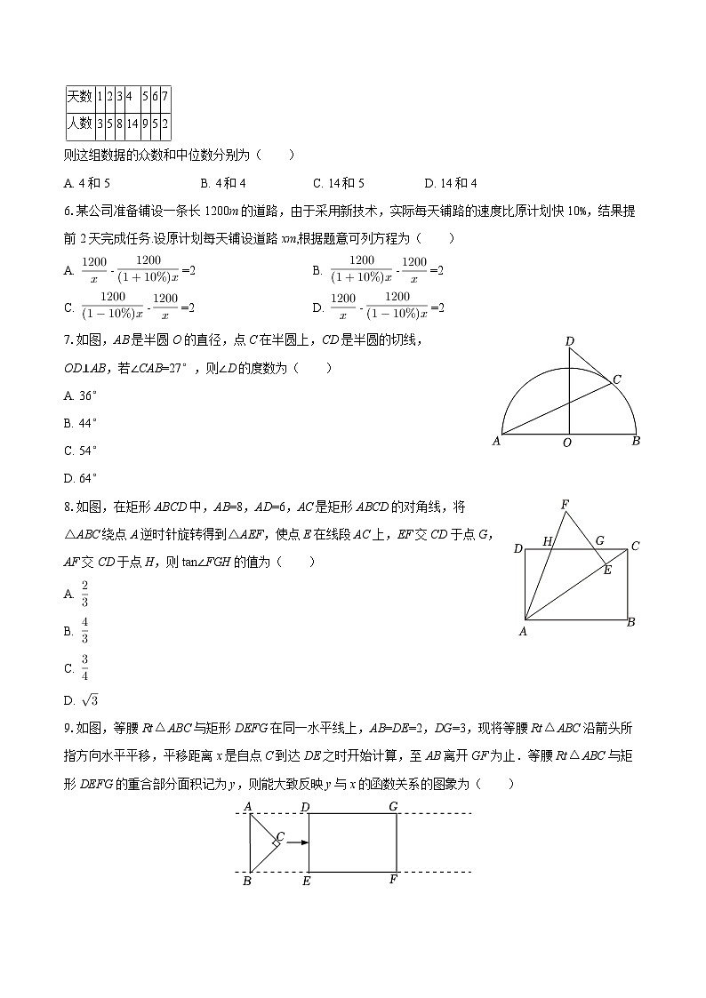 2025-2026学年广东省佛山市三水区华侨中学高一（上）入学数学试卷-自定义类型第2页