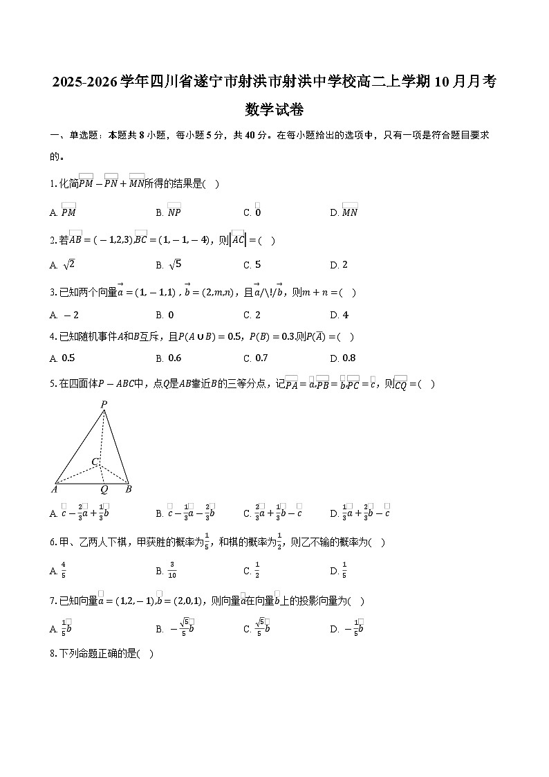 2025-2026学年四川省遂宁市射洪市射洪中学校高二上学期10月月考数学试卷（含答案）第1页