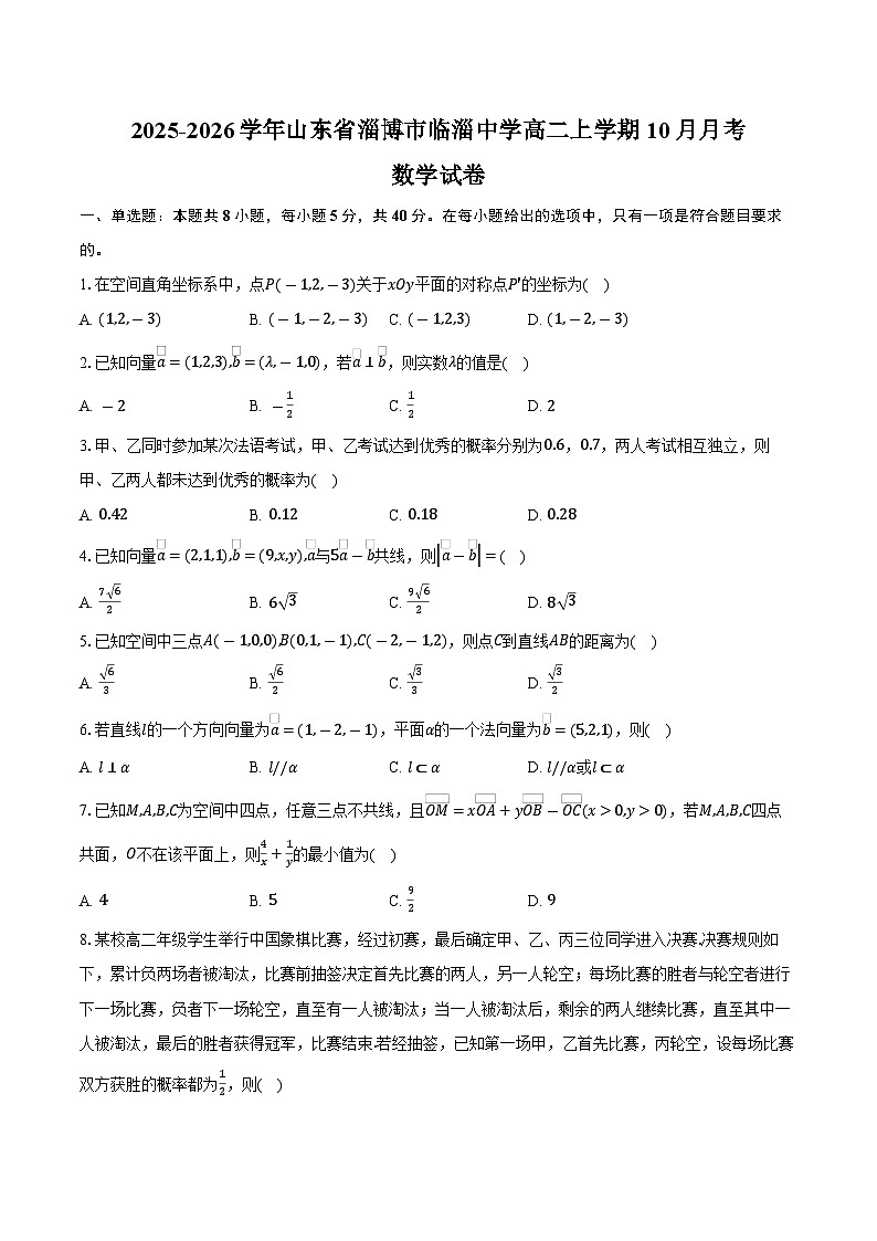 2025-2026学年山东省淄博市临淄中学高二上学期10月月考数学试卷（五四制）（含答案）第1页