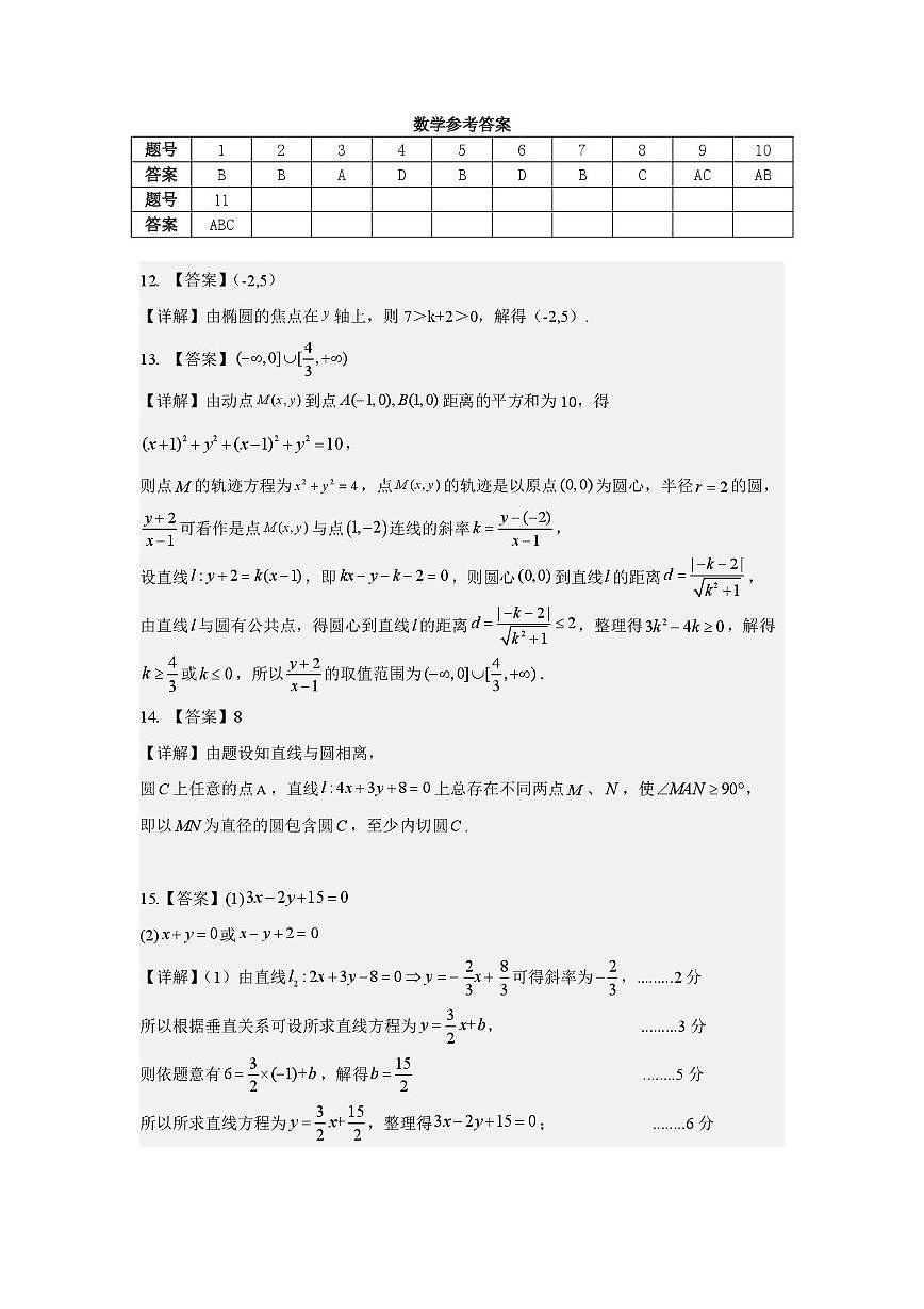 江西省抚州市金溪一中等校2025-2026学年上学期高二第一次阶段性作业数学试卷 高二数学学科阶段性作业参考答案第1页