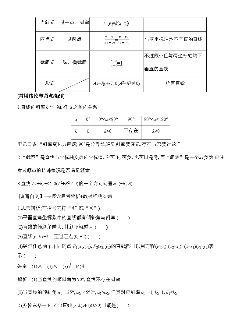 2026届高三高考总复习讲义 数学（人教B版）第八章 平面解析几何 第1节 直线的方程 含解析第2页