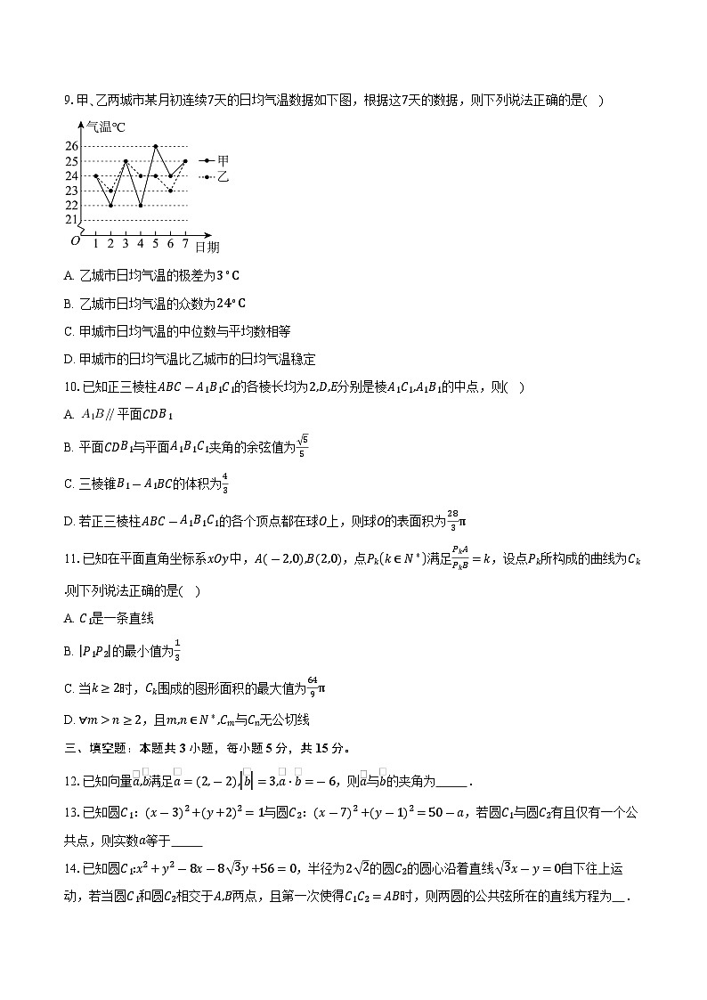 2025-2026学年江苏省南京师范大学附属中学高二上学期10月阶段测试数学试卷（含答案）第2页