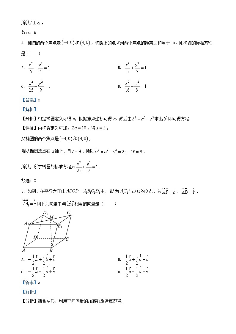 湖南省祁阳市2025_2026学年高二数学上学期10月月考试题含解析第2页