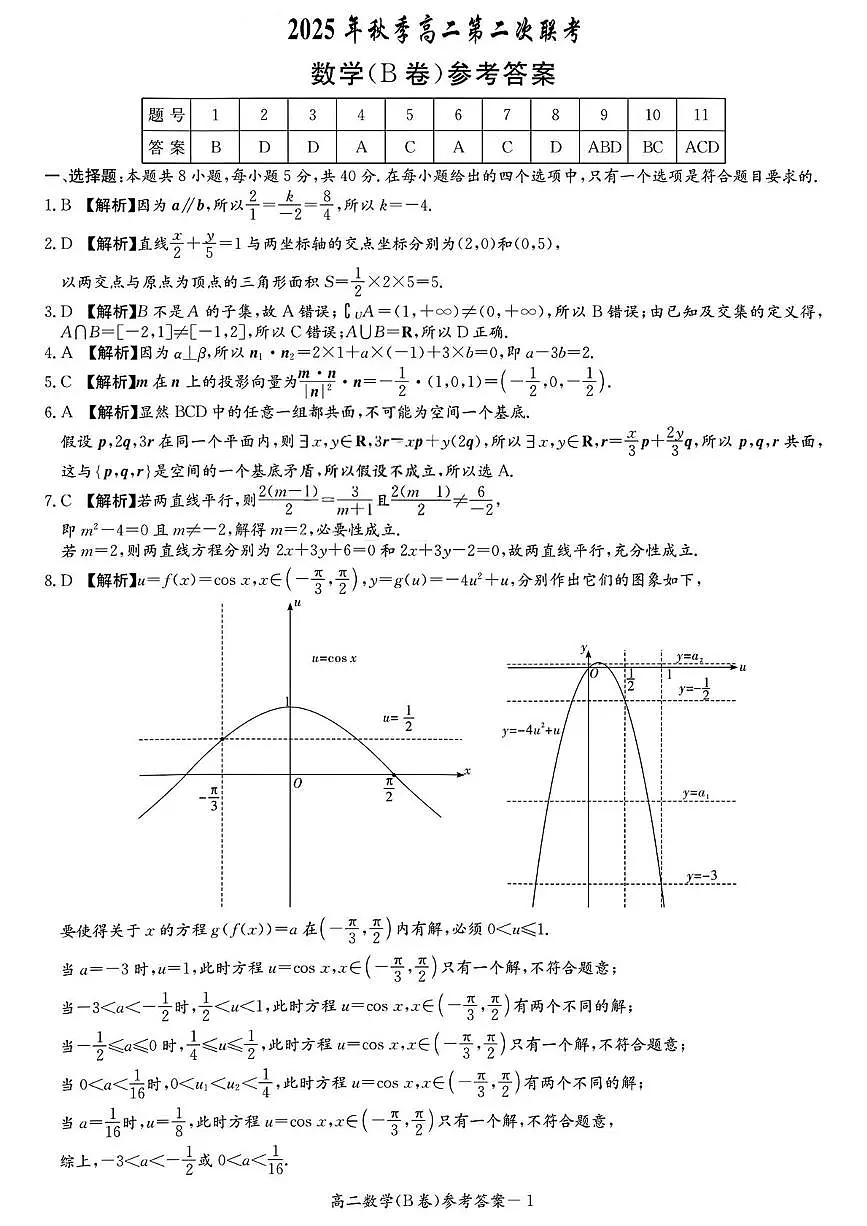 湖南长沙名校联合体2025-2026学年高二上学期10月月考数学答案第1页