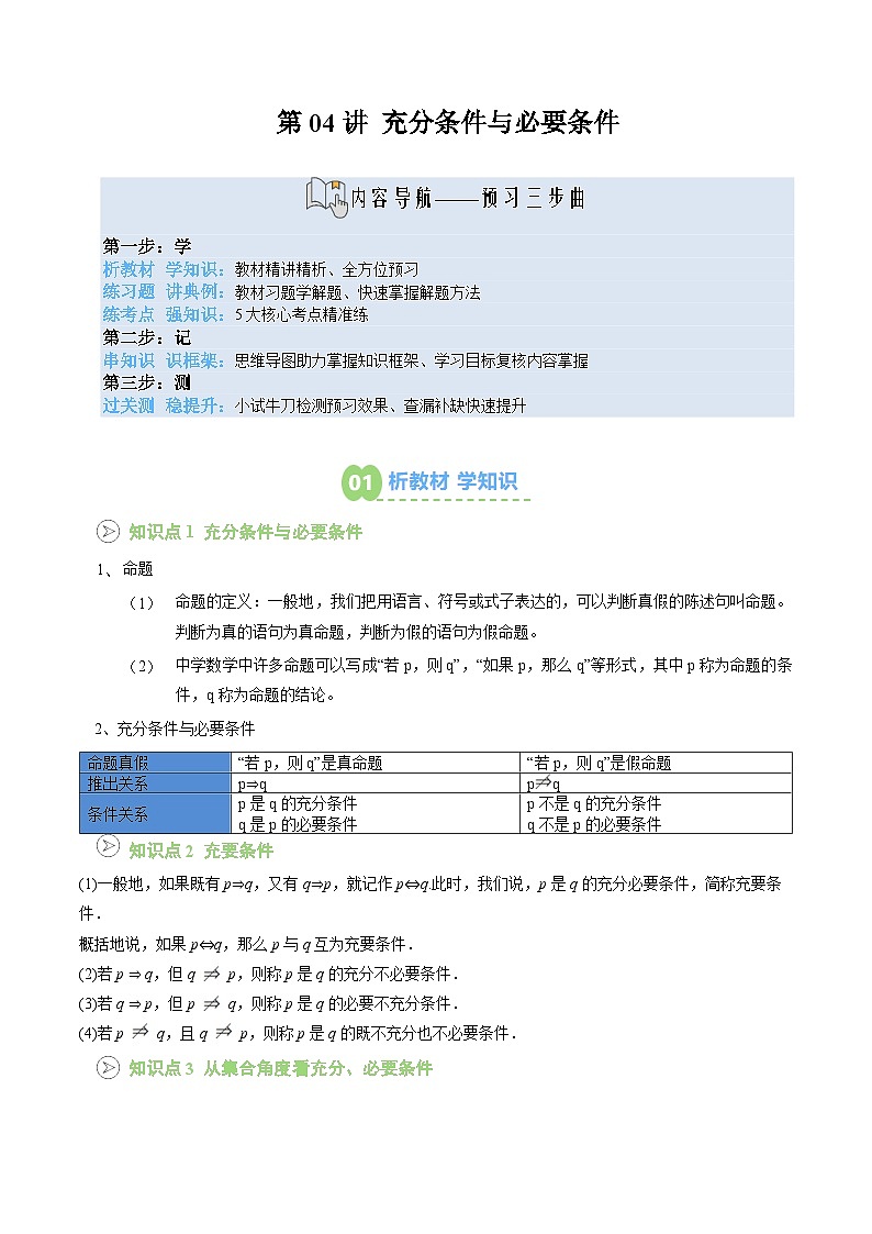 【02-暑假预习】第04讲 充分条件与必要条件（3个知识点+5个考点+过关测）（教师版）-2025年新高一数学暑假衔接讲练 (人教A版)(1)第1页