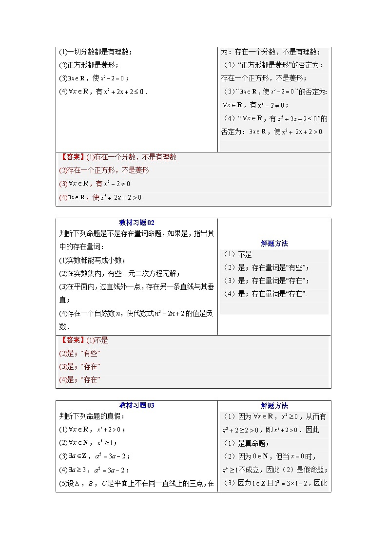 【02-暑假预习】第05讲 全称量词与存在量词（3个知识点+5个考点+过关测）（教师版）-2025年新高一数学暑假衔接讲练 (人教A版)第2页