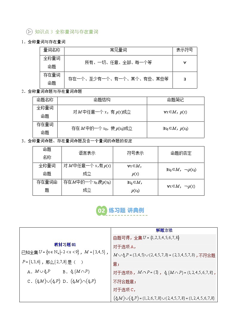 【02-暑假预习】第06讲 第一章 集合与常用逻辑用语-章末复习（教师版）-2025年新高一数学暑假衔接讲练 (人教A版)第3页