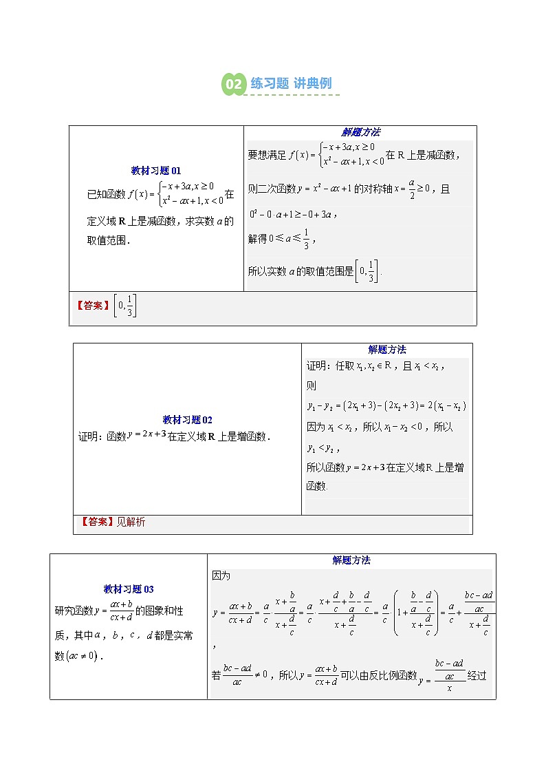 【02-暑假预习】第12讲 函数的单调性与最值（学生版）-2025年新高一数学暑假衔接讲练 (人教A版)(2)第3页