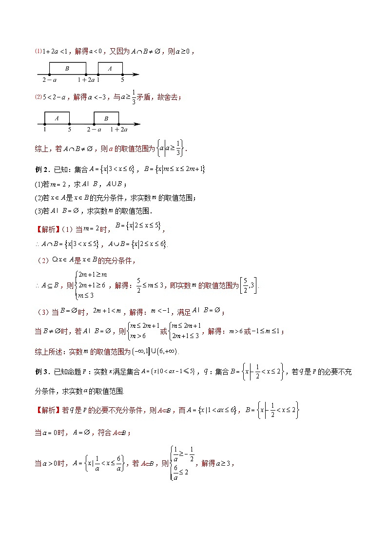 （人教A版）必修第一册高一数学上学期期末考点复习训练专题02 充分必要条件与量词（解析版）第2页