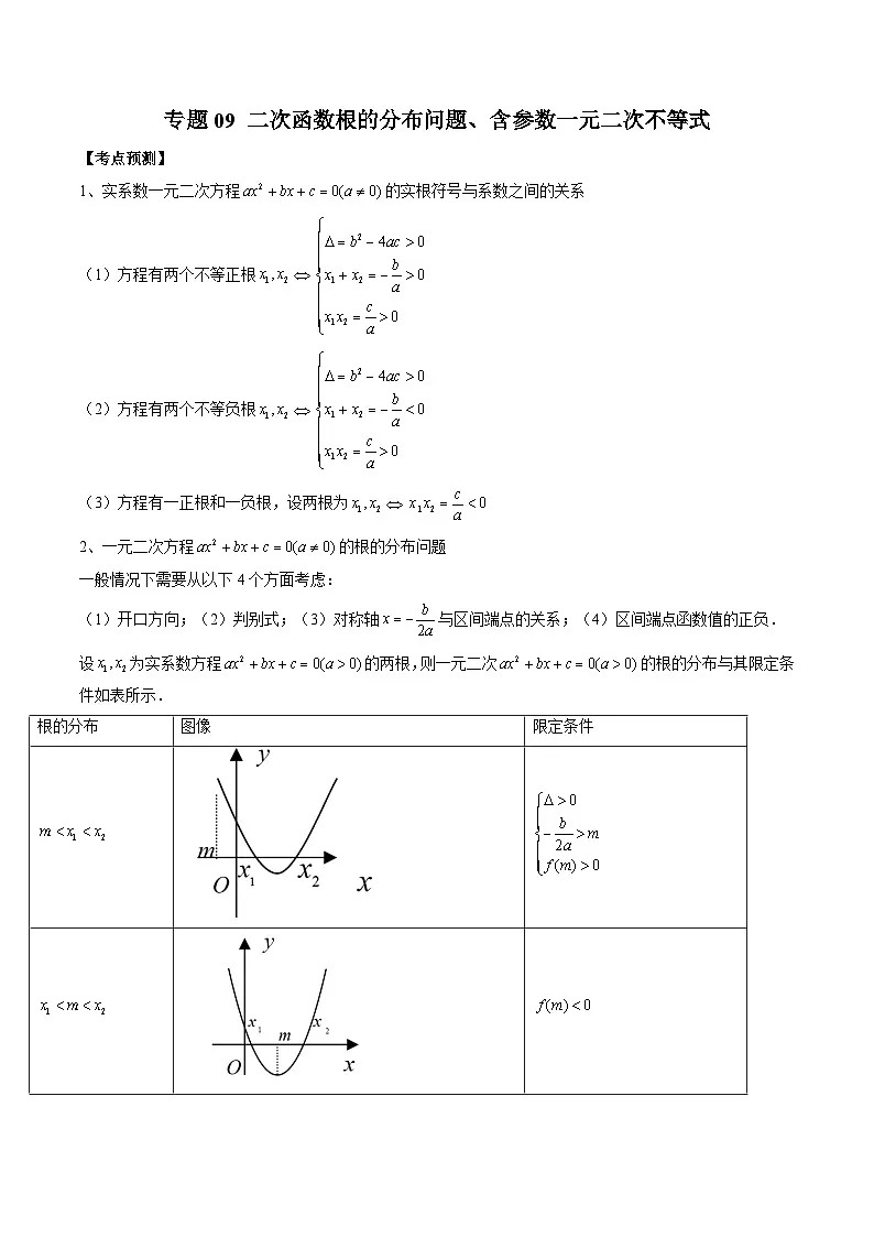 （人教A版）必修第一册高一数学上学期期末考点复习训练专题09 二次函数根的分布问题、含参数一元二次不等式（原卷版）第1页