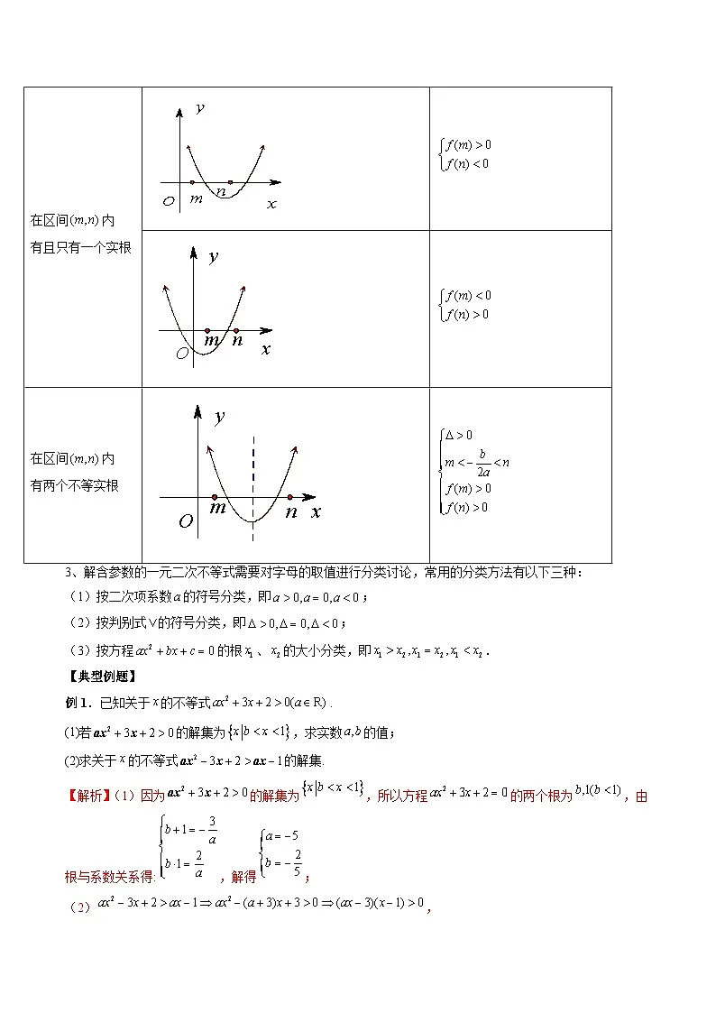 （人教A版）必修第一册高一数学上学期期末考点复习训练专题09 二次函数根的分布问题、含参数一元二次不等式（解析版）第3页