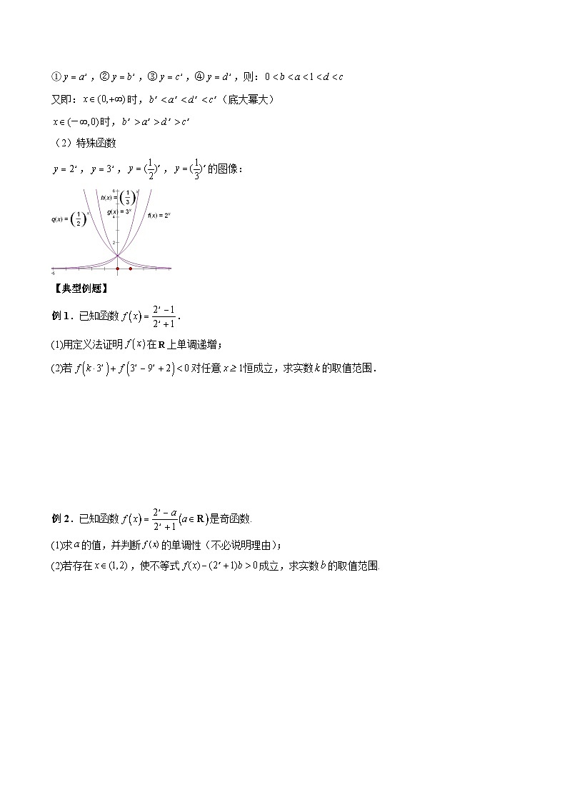 （人教A版）必修第一册高一数学上学期期末考点复习训练专题13 指数函数及其性质（原卷版）第2页