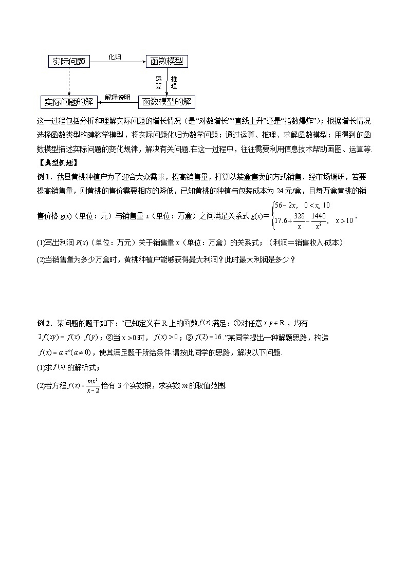 （人教A版）必修第一册高一数学上学期期末考点复习训练专题15 函数的零点问题（原卷版）第2页