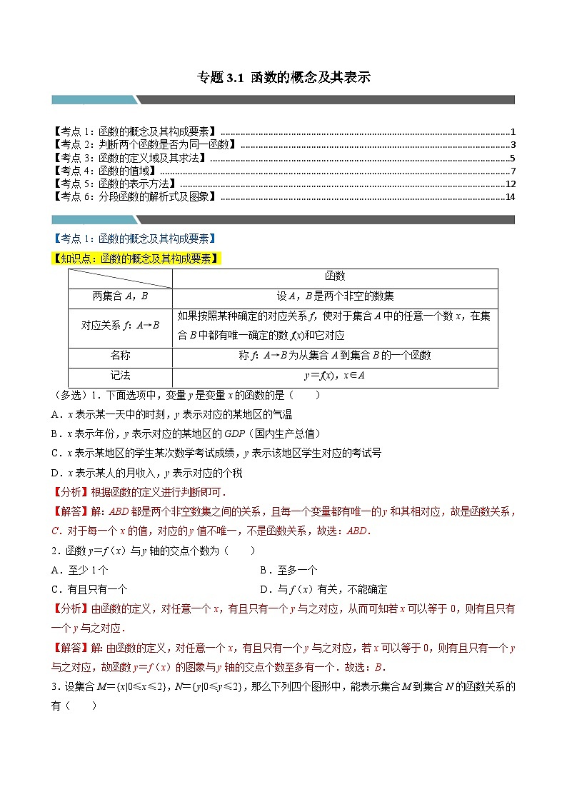 （人教A版）必修第一册高一数学上学期同步考点分类训练专题3.1 函数的概念及其表示（6类必考点）（解析版）第1页