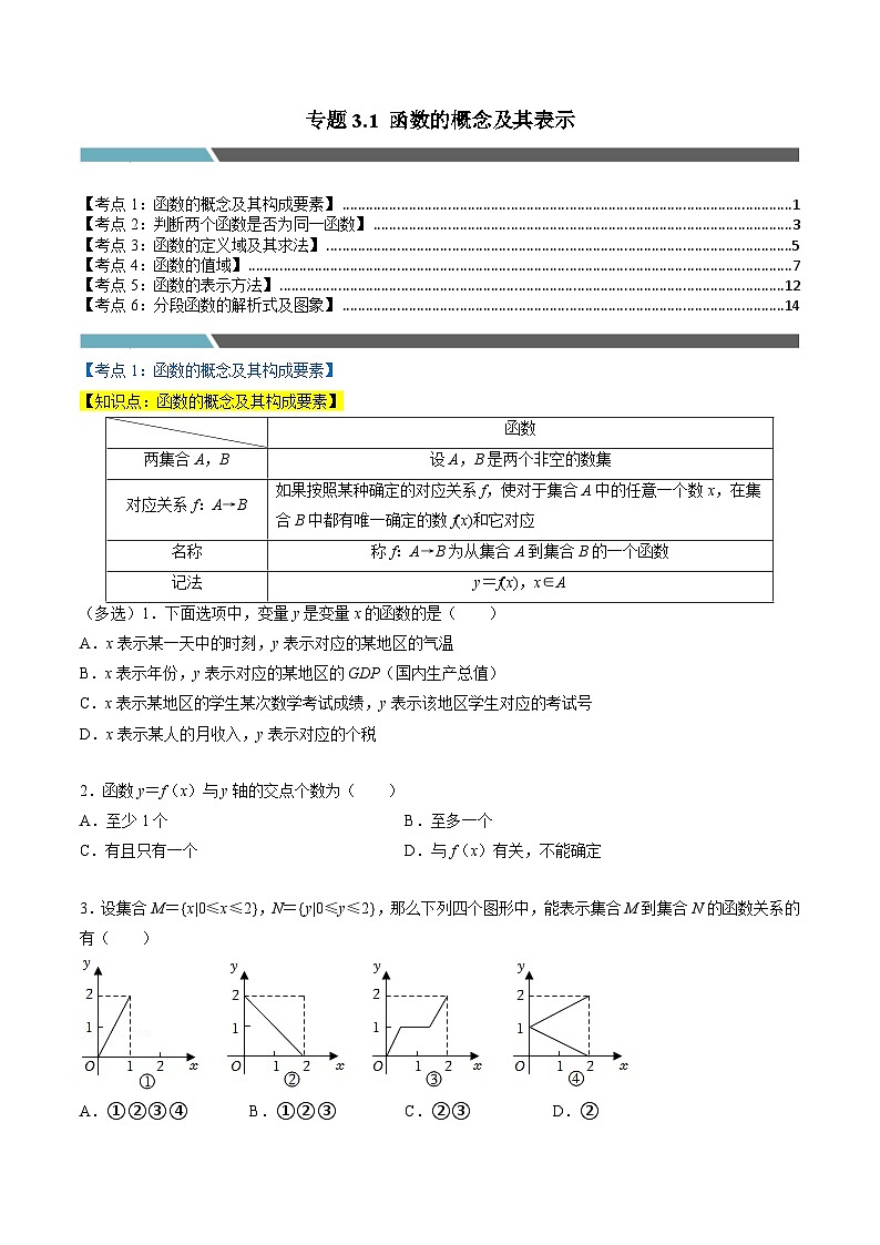 （人教A版）必修第一册高一数学上学期同步考点分类训练专题3.1 函数的概念及其表示（6类必考点）（原卷版）第1页