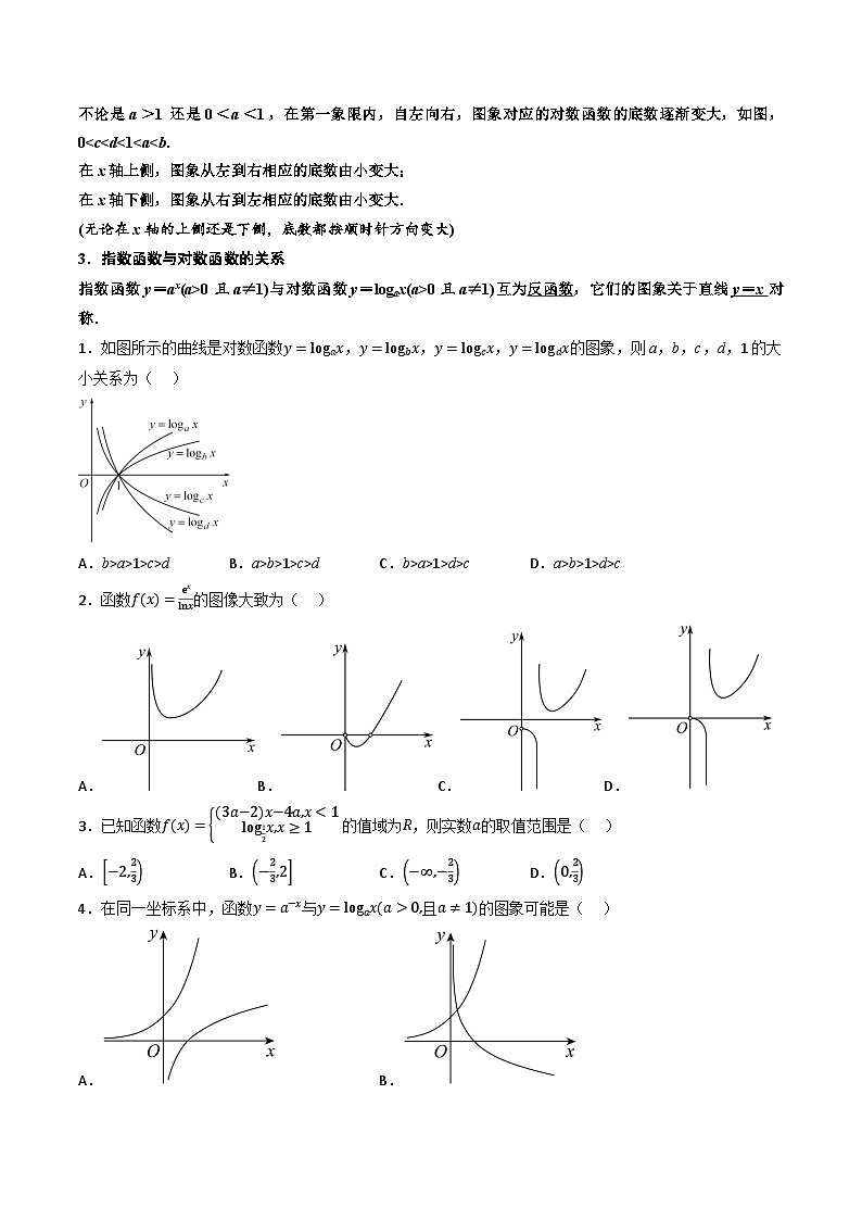 （人教A版）必修第一册高一数学上学期同步考点分类训练专题4.4 对数函数（5类必考点）（原卷版）第2页