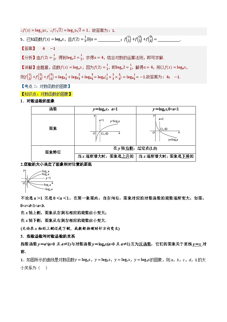 （人教A版）必修第一册高一数学上学期同步考点分类训练专题4.4 对数函数（5类必考点）（解析版）第2页