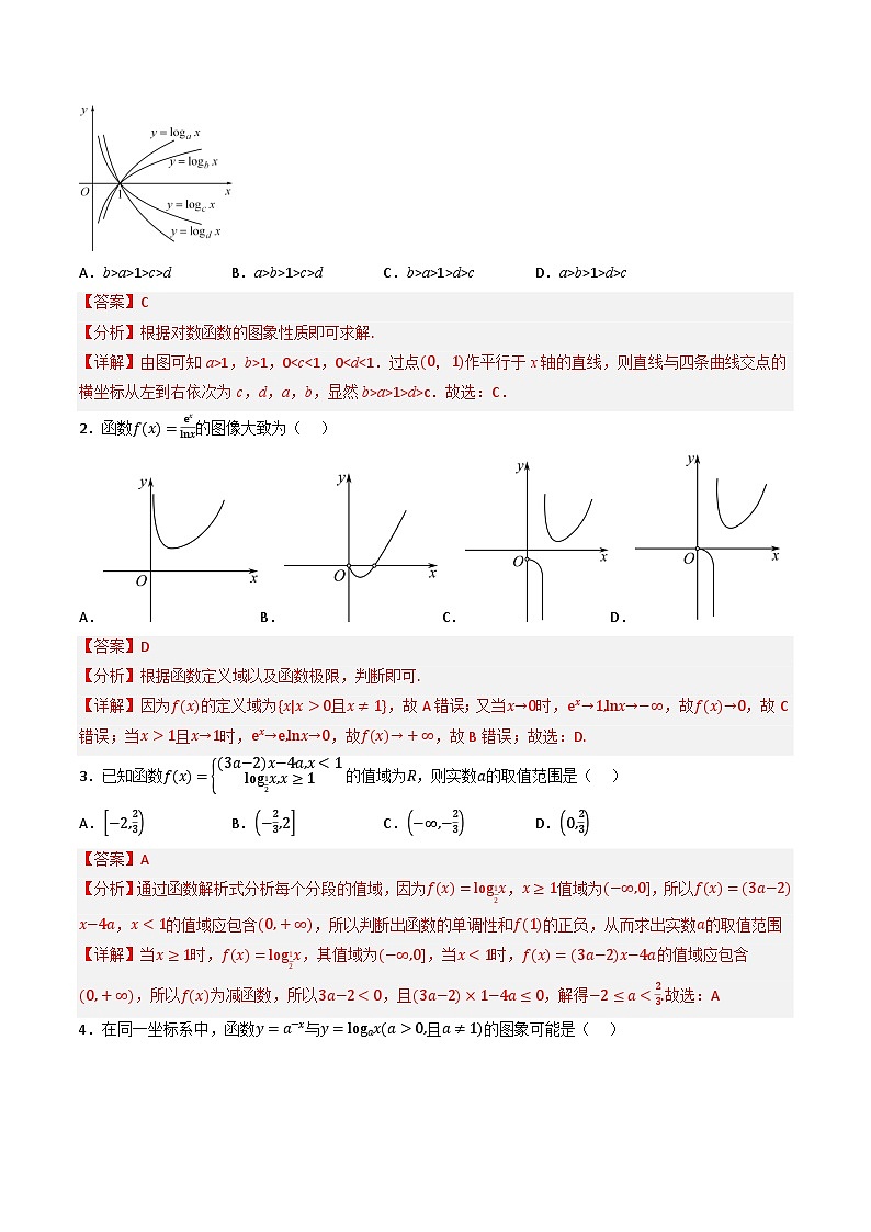 （人教A版）必修第一册高一数学上学期同步考点分类训练专题4.4 对数函数（5类必考点）（解析版）第3页