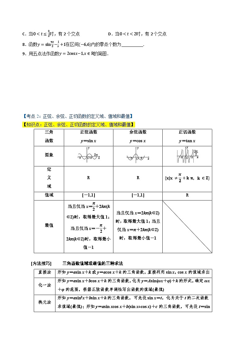 （人教A版）必修第一册高一数学上学期同步考点分类训练专题5.4 三角函数的图象与性质（6类必考点）（原卷版）第2页