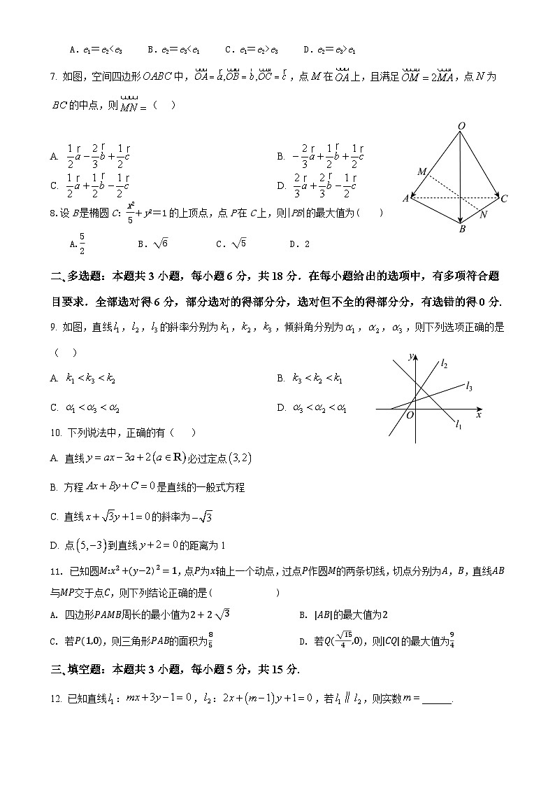 创新高级中学2024年下学期高二数学试题第2页