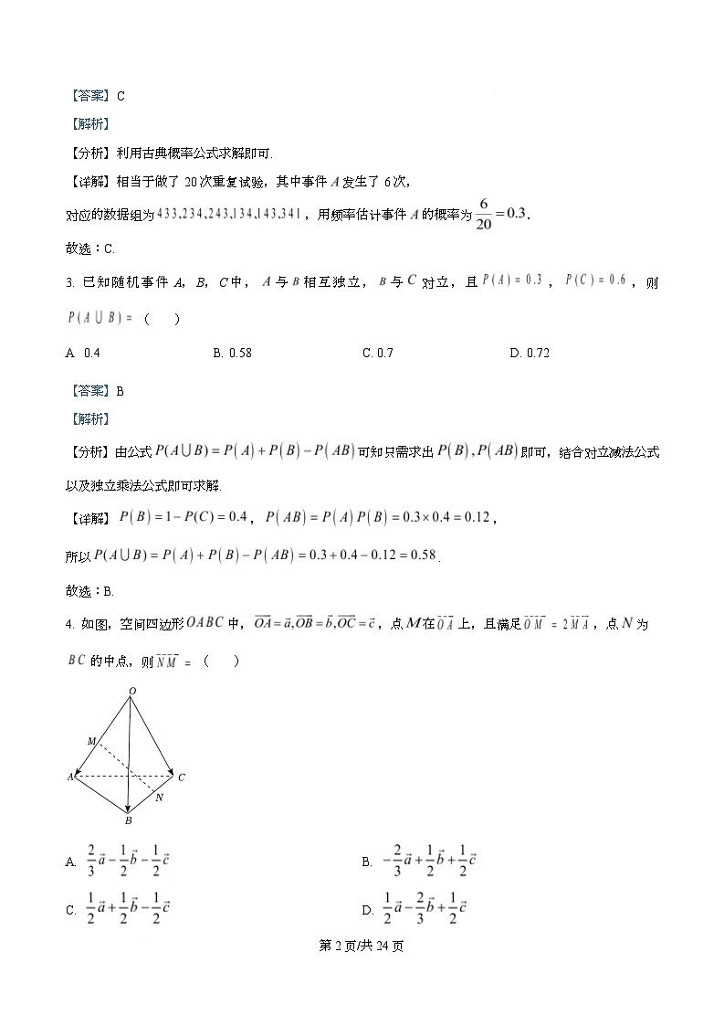 四川省成都市嘉祥外国语高级中学2025-2026学年高二上学期10月月考数学试题 Word版含解析第2页