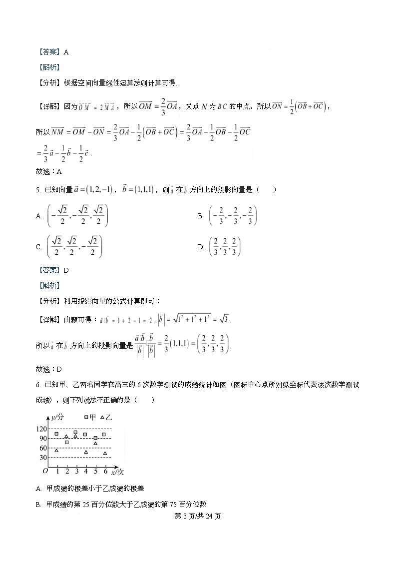 四川省成都市嘉祥外国语高级中学2025-2026学年高二上学期10月月考数学试题 Word版含解析第3页