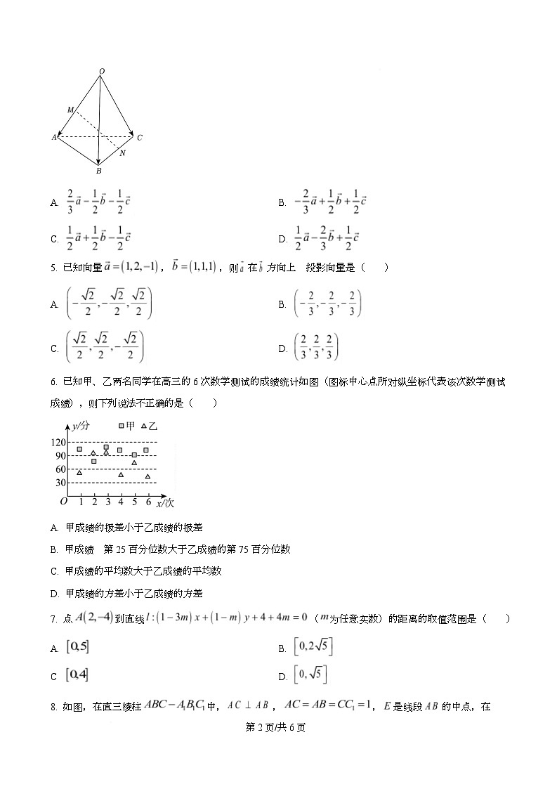 四川省成都市嘉祥外国语高级中学2025-2026学年高二上学期10月月考数学试题（原卷版）第2页