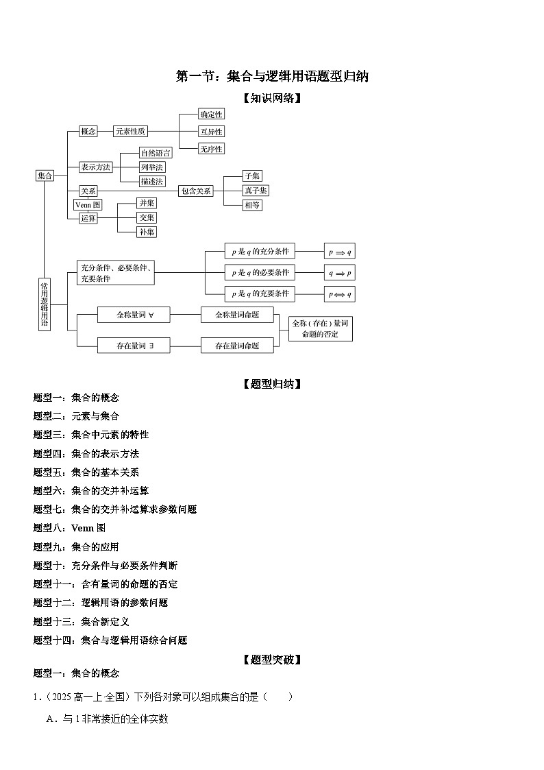 第一节：集合与逻辑用语题型归纳学生版第1页
