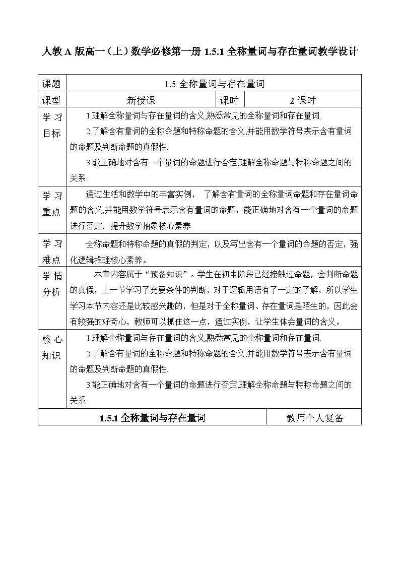 人教A版高一（上）数学必修第一册1.5.1全称量词与存在量词【教学设计】第1页