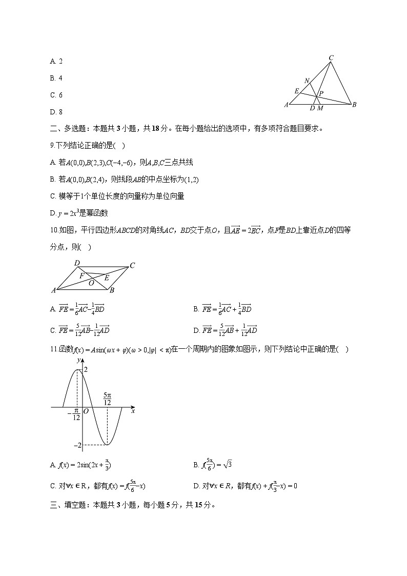 山东省潍坊市安丘市潍坊国开中学2025~2026学年高一上册9月阶段检测数学试卷【含答案】第2页