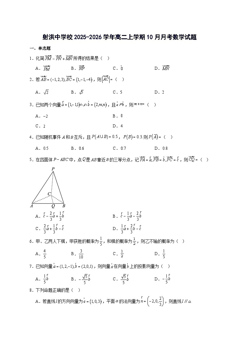 四川省遂宁市射洪中学校2025~2026学年高二上册第一学月考试（10月）数学试卷【附解析】第1页