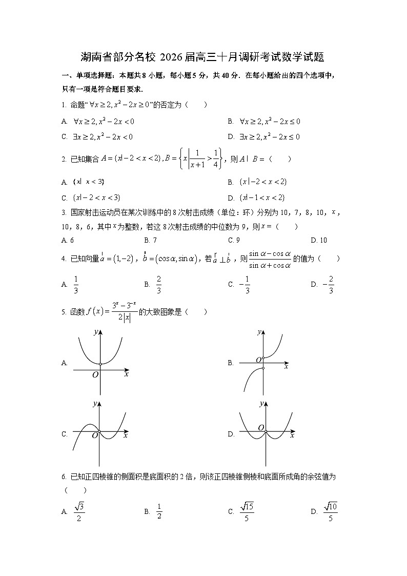 湖南省部分名校2026届高三十月调研考试数学试题（学生版）第1页