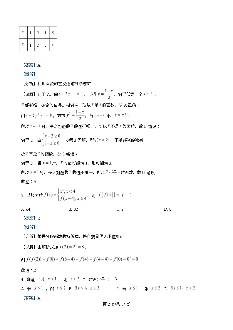 重庆市第一中学校2025-2026学年高一上学期10月月考数学试题 Word版含解析第2页