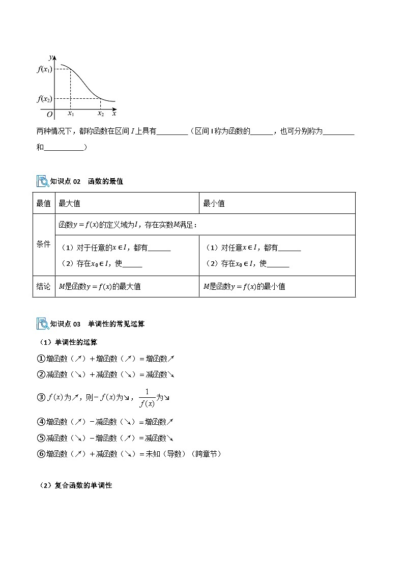 专题05 函数及其性质（单调性、奇偶性、周期性、对称性）（期中复习讲义）（原卷版）高一数学上学期人教A版第2页