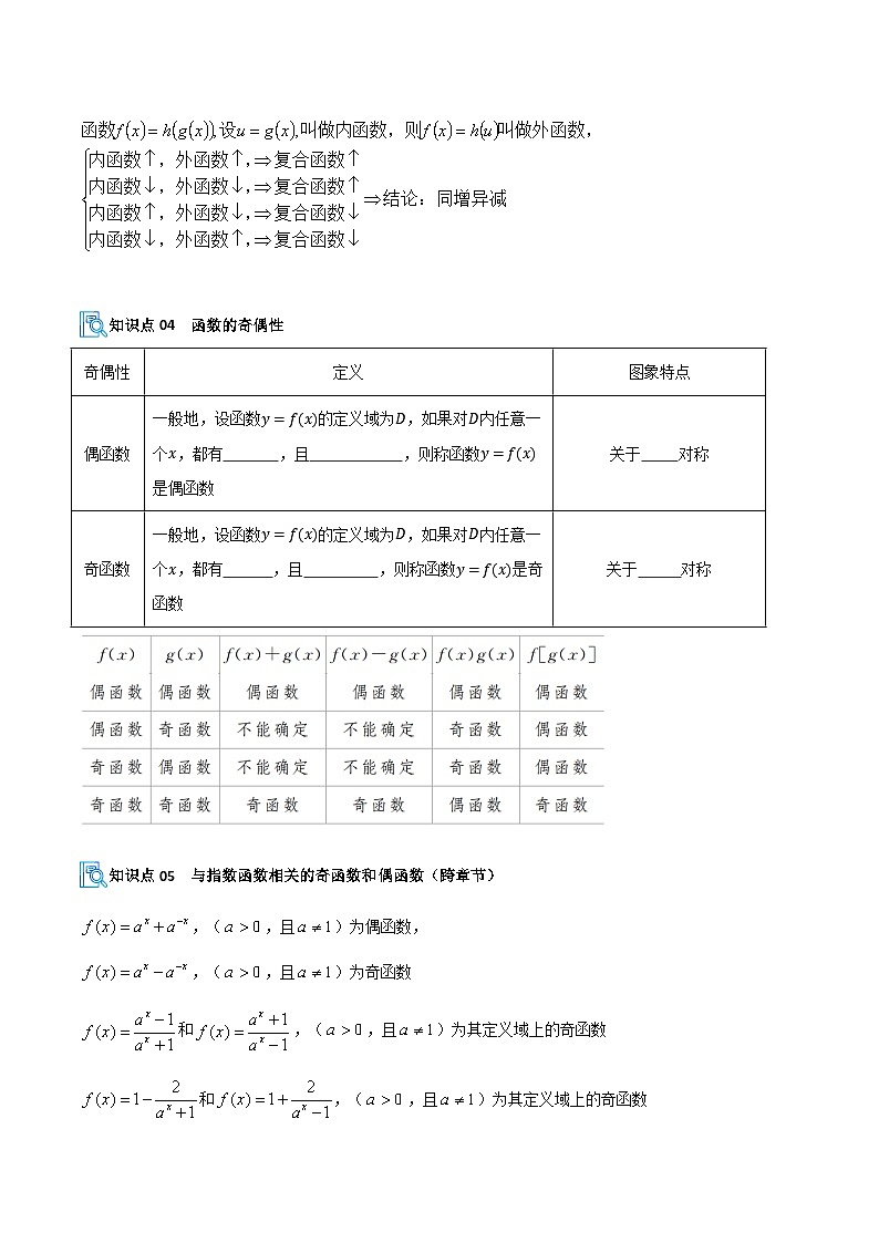 专题05 函数及其性质（单调性、奇偶性、周期性、对称性）（期中复习讲义）（原卷版）高一数学上学期人教A版第3页