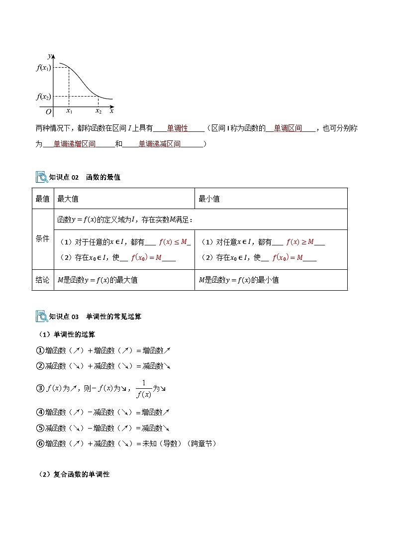 专题05 函数及其性质（单调性、奇偶性、周期性、对称性）（期中复习讲义）（解析版）高一数学上学期人教A版第2页
