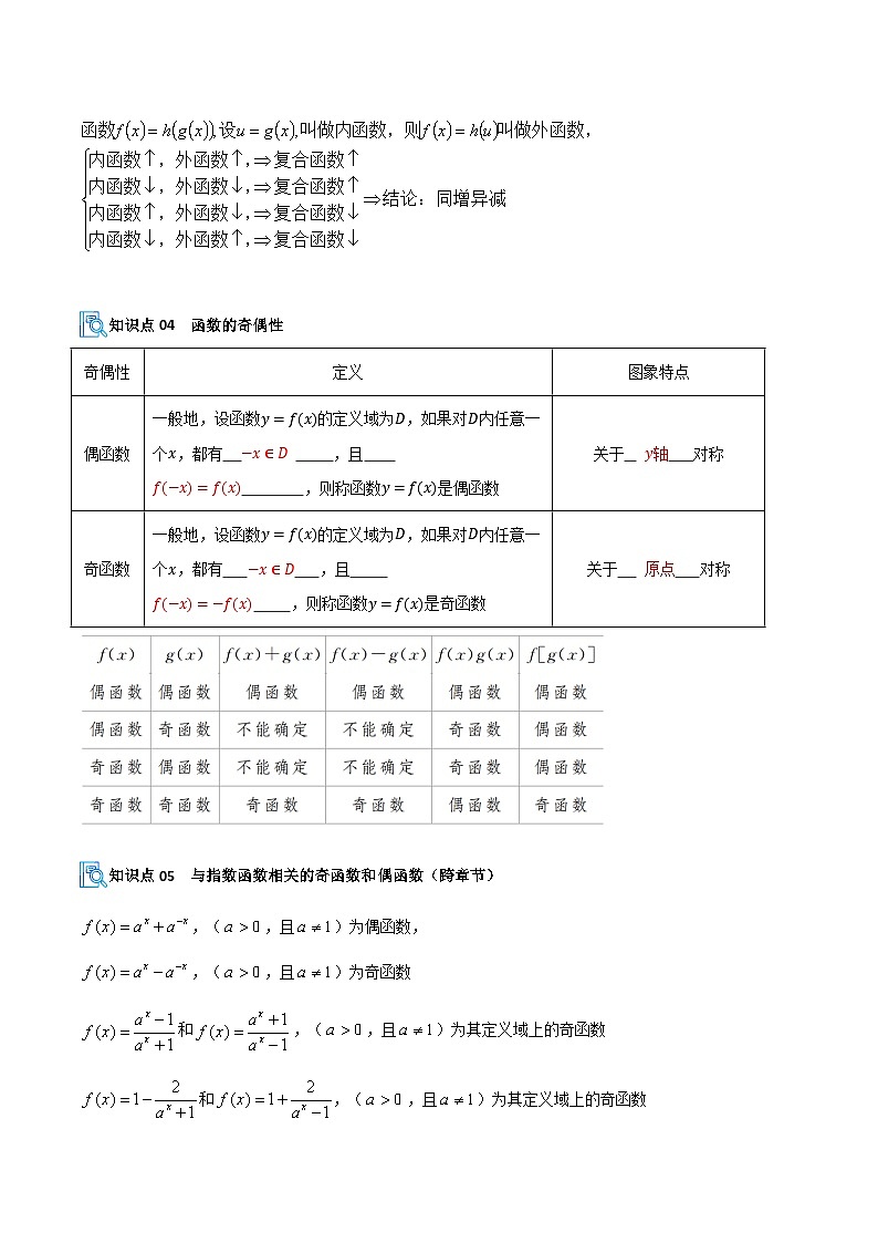 专题05 函数及其性质（单调性、奇偶性、周期性、对称性）（期中复习讲义）（解析版）高一数学上学期人教A版第3页