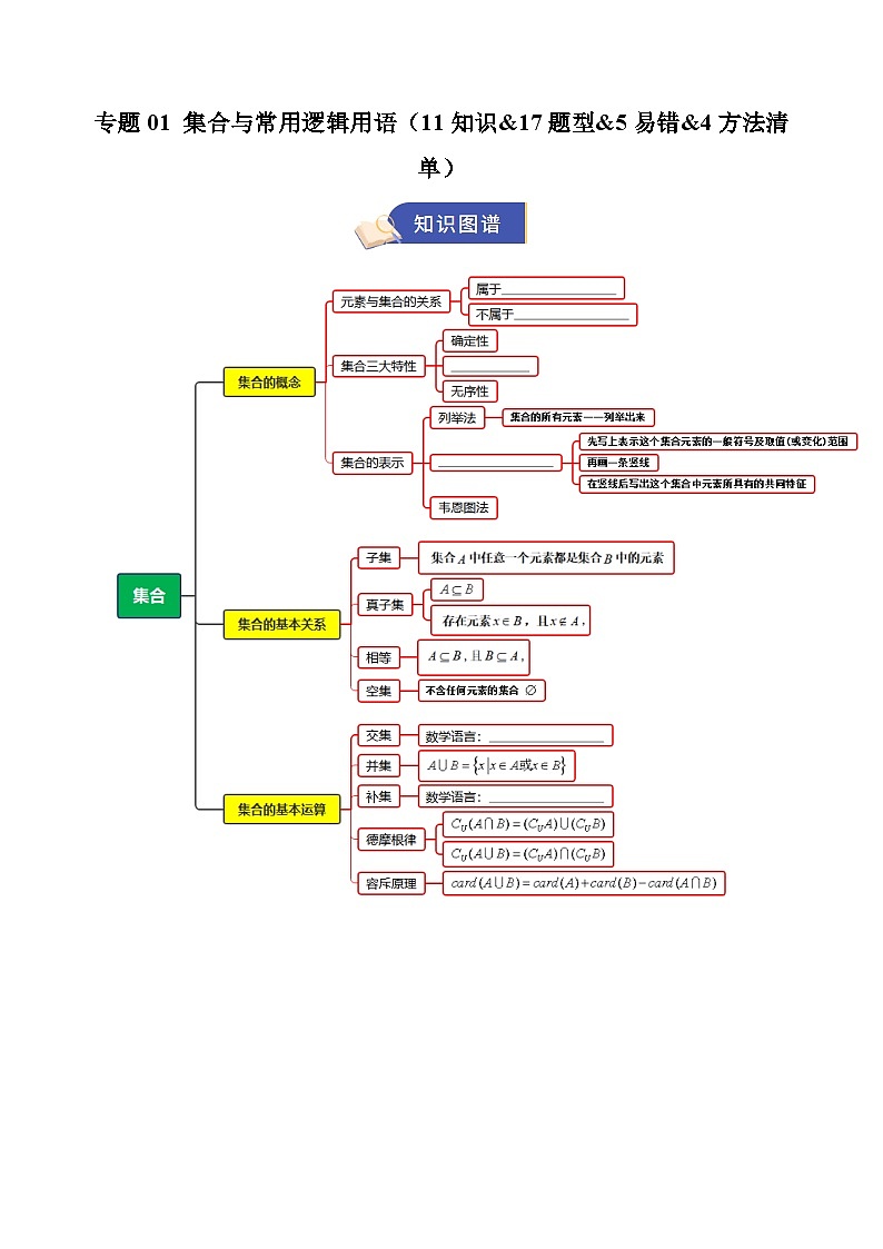 专题01 集合与常用逻辑用语（期中知识清单）（原卷版）高一数学上学期人教A版2019必修第一册第1页